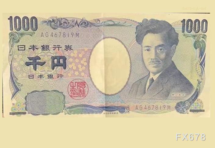 日本央行加息信号VS美联储降息狂潮，美日走势待CPI指引！