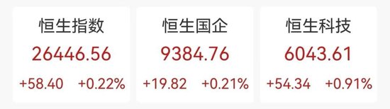 知名药企，突然暴涨超115%！
