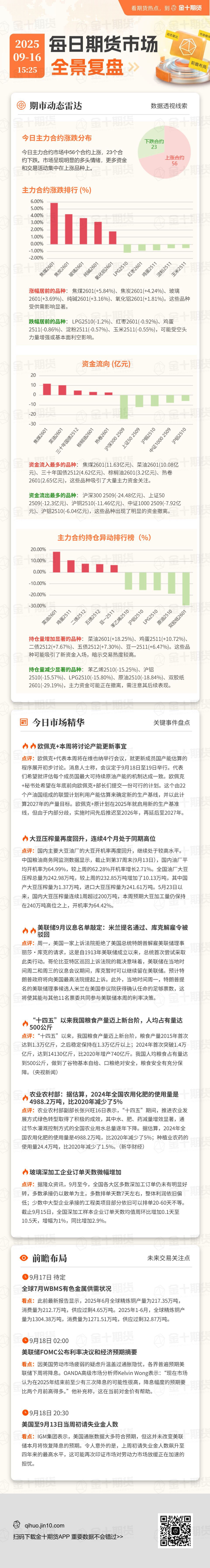 每日期货全景复盘9.16：煤焦价格底部已现，预计重心逐步抬升