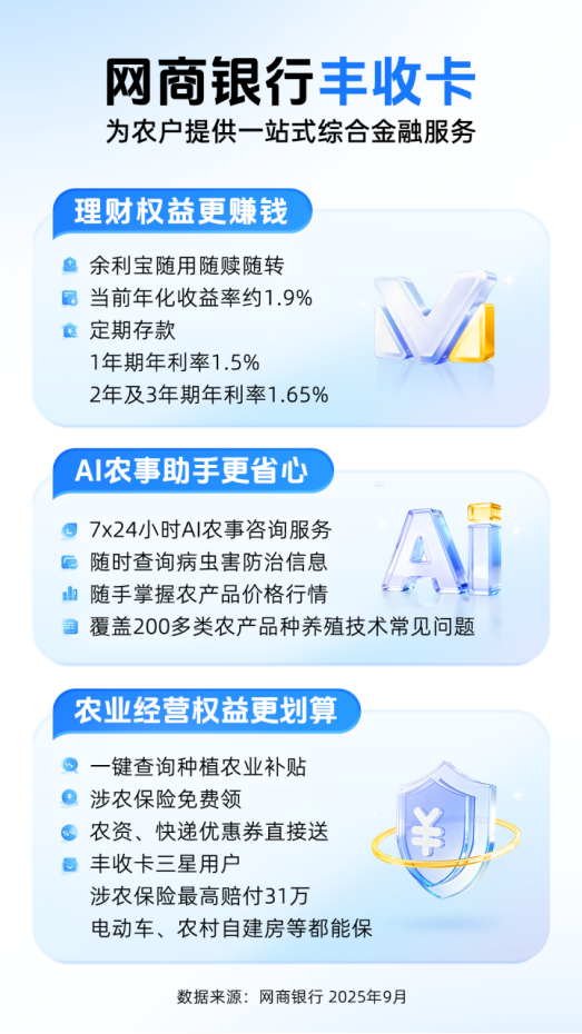 网商银行上线丰收卡 为农户提供专属资金管理解决方案