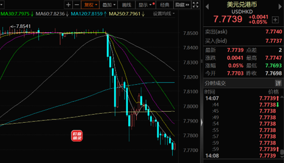 突发！外围传来大消息！