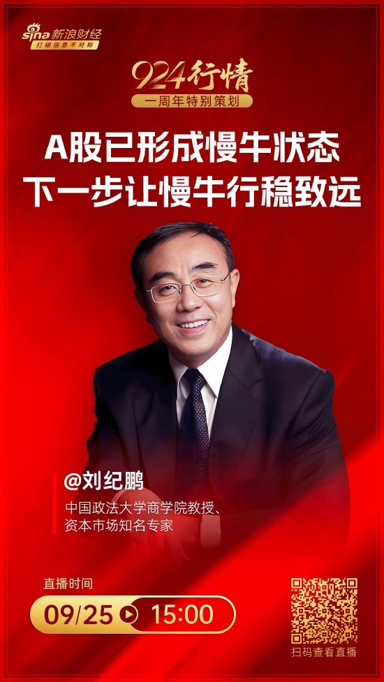刘纪鹏：资本市场在等待年轻人，但“一定要控制好风险的比例”