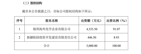 300786拟重大资产重组！不停牌