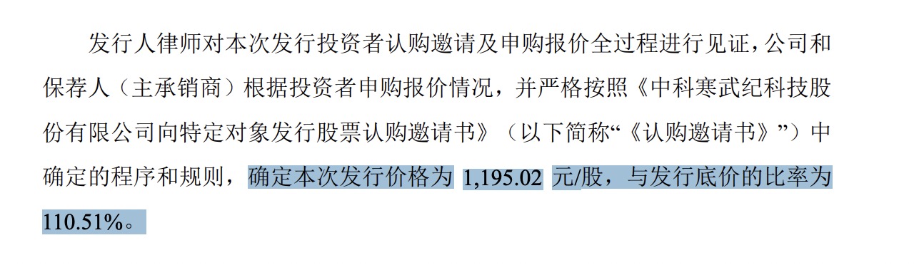 罕见多机构溢价追捧，寒武纪定增价1195元破A股纪录，公募获配超五成