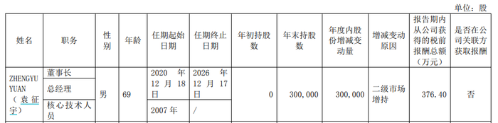 争夺“抗生素第一股”：“金主”携10亿入主，遭大股东狙击