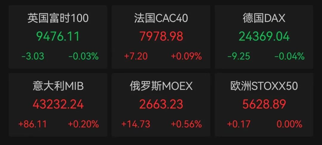 重磅消息，暴涨超200%！关税突发，11月1日起生效！