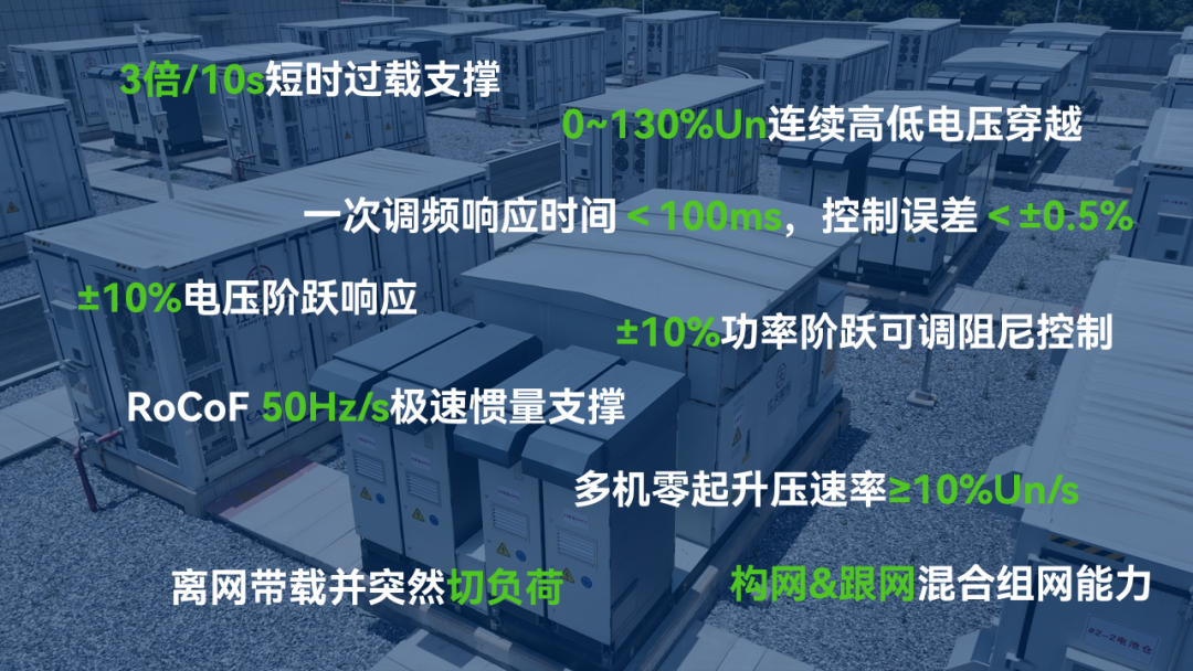 全链条闭环！上能电气整站级构网功能测试在湖南宁乡顺利完成