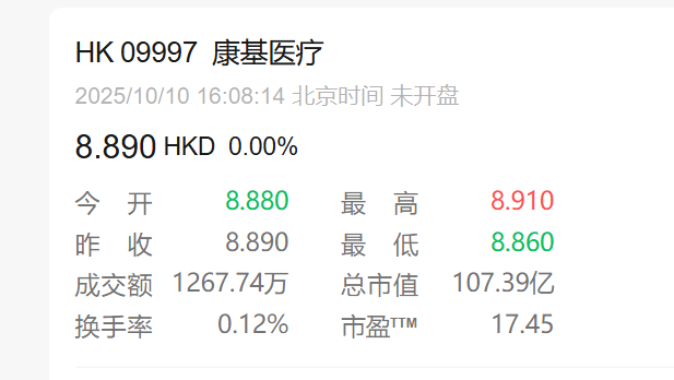 100多亿港元！国产手术机器人退市！