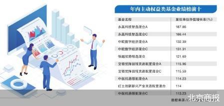 A股中长期向好 权益资产仍具备配置性价比
