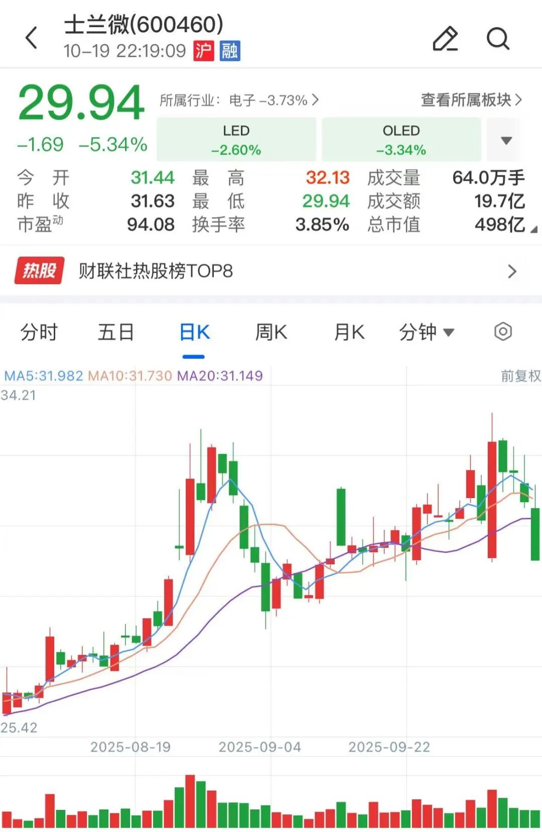 国内芯片领域,现200亿大手笔投资