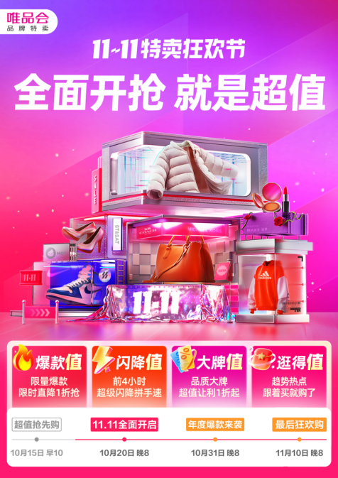 唯品会11.11特卖狂欢节今晚开幕：惊喜秒杀日价格年内最低