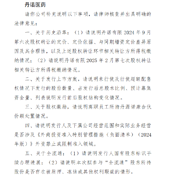 丹诺医药港股IPO收证监会反馈：聚焦历史沿革等五项核心问题