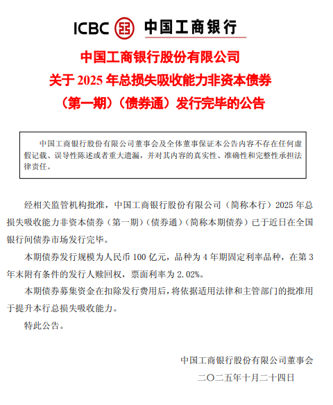 工商银行：完成发行100亿元总损失吸收能力非资本债券