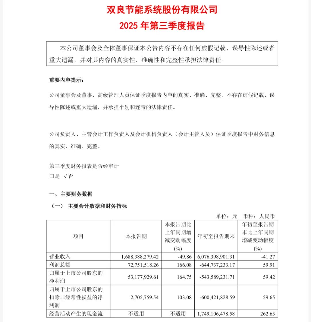 双良节能拟定增12.9亿元押注氢能 双良节能拟定增12.9亿元押注氢能