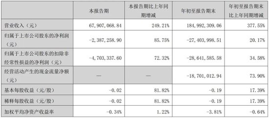 “电话微信全不通”!董事会召开前夕,67岁刘长坤突失联,有高管称:他应该在国内!公司称原因不明,拟改聘