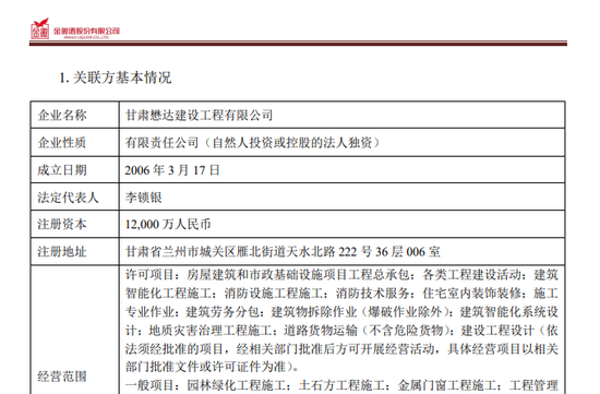 金徽酒三季报“冰火两重天”:利润暴跌33%,低端酒品营收大增18%