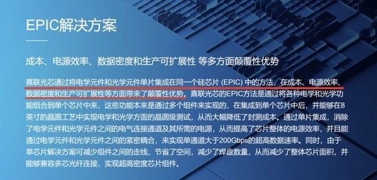 CPO概念股再度上演涨停潮:挖掘CPO概念低位品种