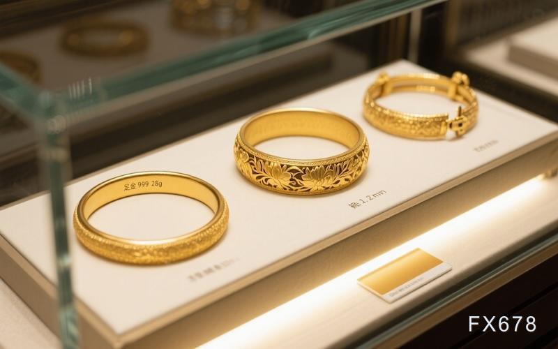 黄金近期暴跌能否成为假摔?多头关键位曝光,待美联储定生死 黄金近期暴跌能否成为假摔?多头关键位曝光,待美联储定生死