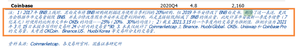 胡润百富榜:赵长鹏1900亿身家排第13,赵长鹏回应“除以100差不多”,社媒评论“币安利润或超阿里”!