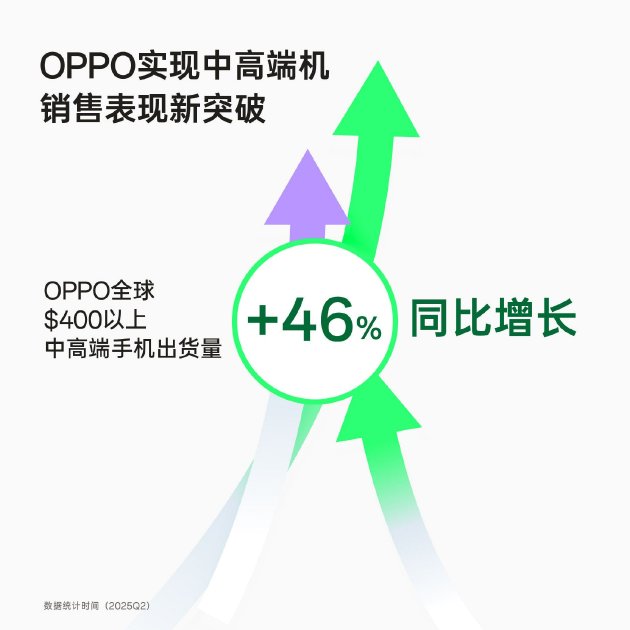 “出海三强”玩转全球高端局