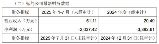 前三季度业绩双降,金字火腿97倍溢价押注芯片