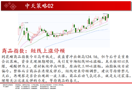 中天期货:原油小幅回弹 螺纹高开低走