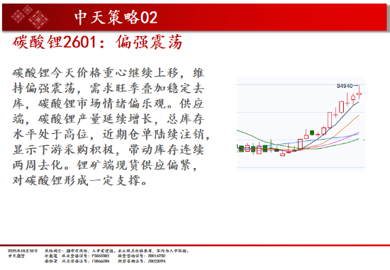 中天期货:原油小幅回弹 螺纹高开低走