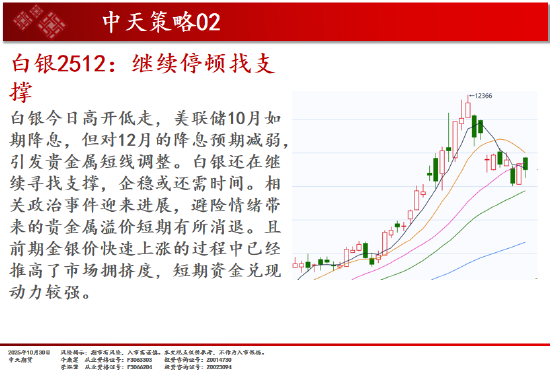 中天期货:原油小幅回弹 螺纹高开低走