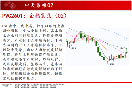 中天期货:原油小幅回弹 螺纹高开低走