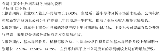 胜科纳米上市后“变脸”有点快,三季度净利下滑6%