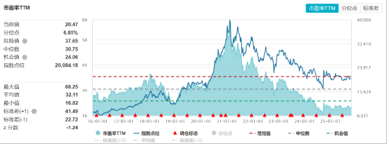 【好文重读】喝酒吃药,还有戏吗? 【好文重读】喝酒吃药,还有戏吗?