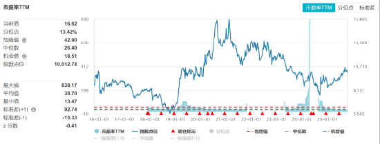 【好文重读】喝酒吃药,还有戏吗?