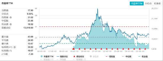 【好文重读】喝酒吃药,还有戏吗?