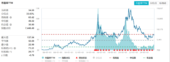 【好文重读】喝酒吃药,还有戏吗?