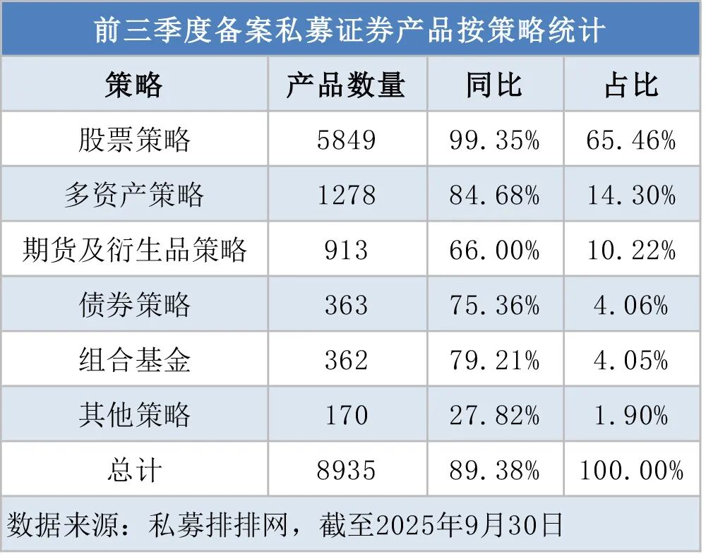 价投大佬的新号?杨东、陈光明先后“封盘”