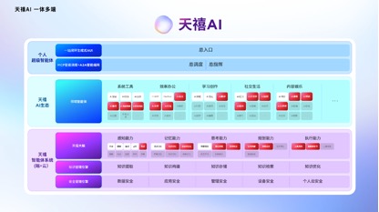 张凌赫代言!联想moto X70 Air AI手机亮相 天禧AI 3.5重磅发布