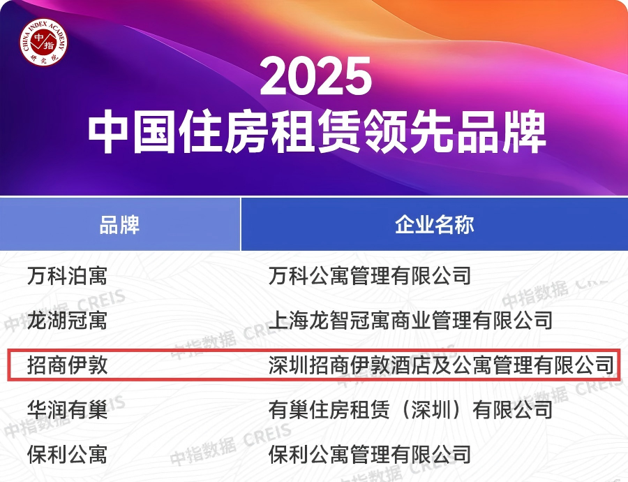 5年,让租住与旅居生活更美好