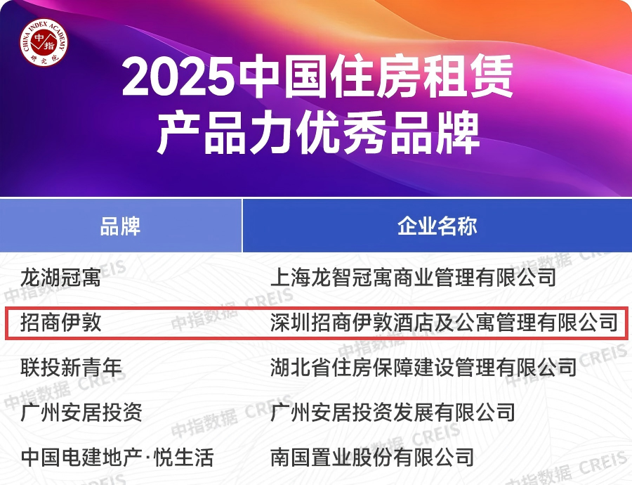 5年,让租住与旅居生活更美好