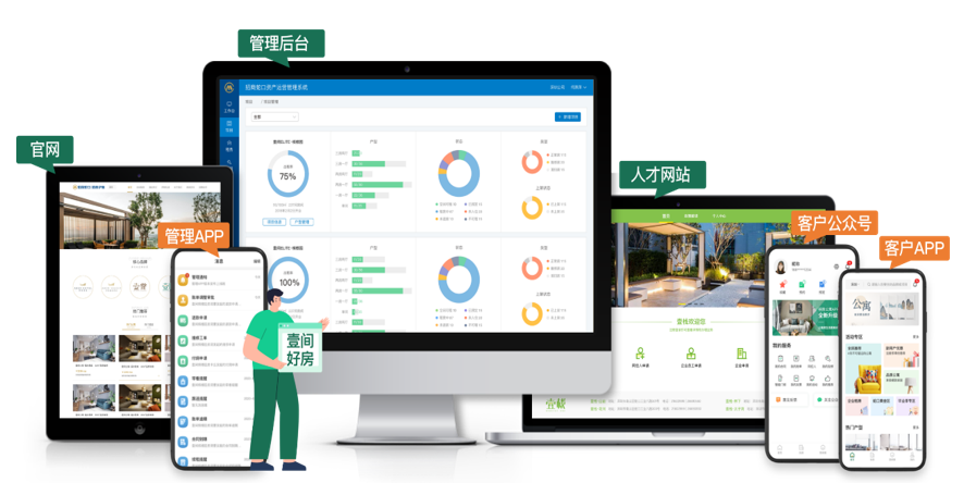 5年,让租住与旅居生活更美好