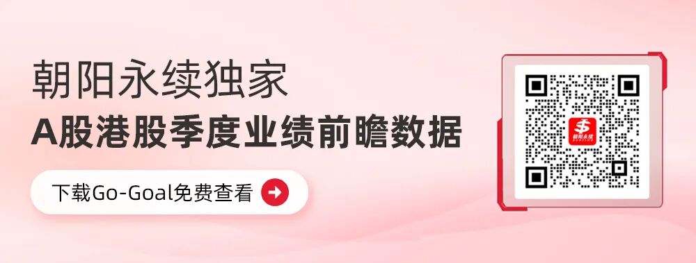 金山软件:Q3一致预期营业收入24.44亿元,同比变动-16.2%