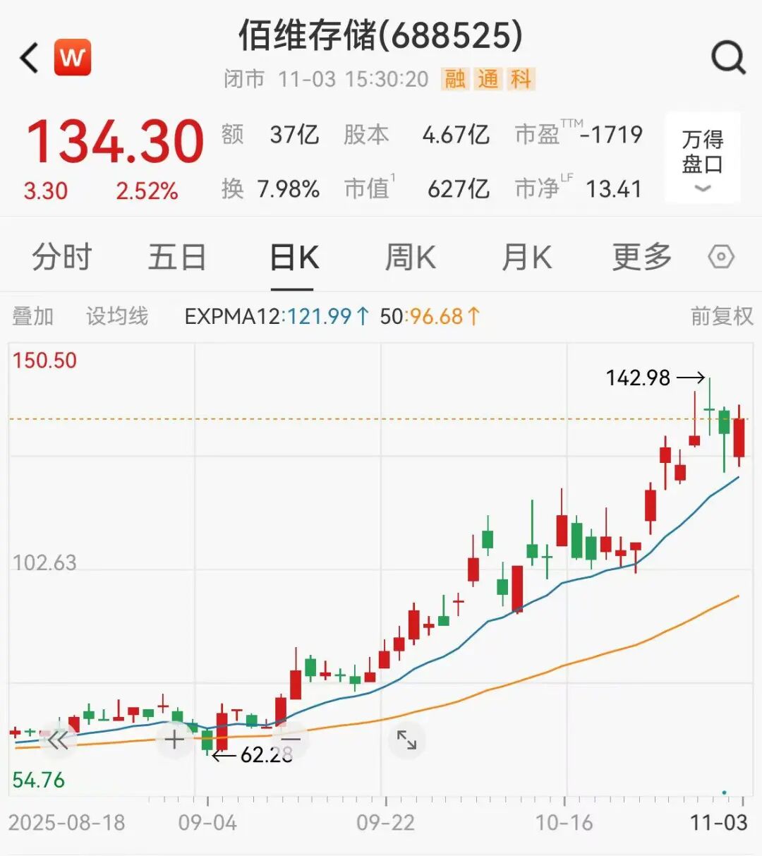南下深圳工程师，创出600亿存储芯片巨头，37岁二代接棒赴港IPO