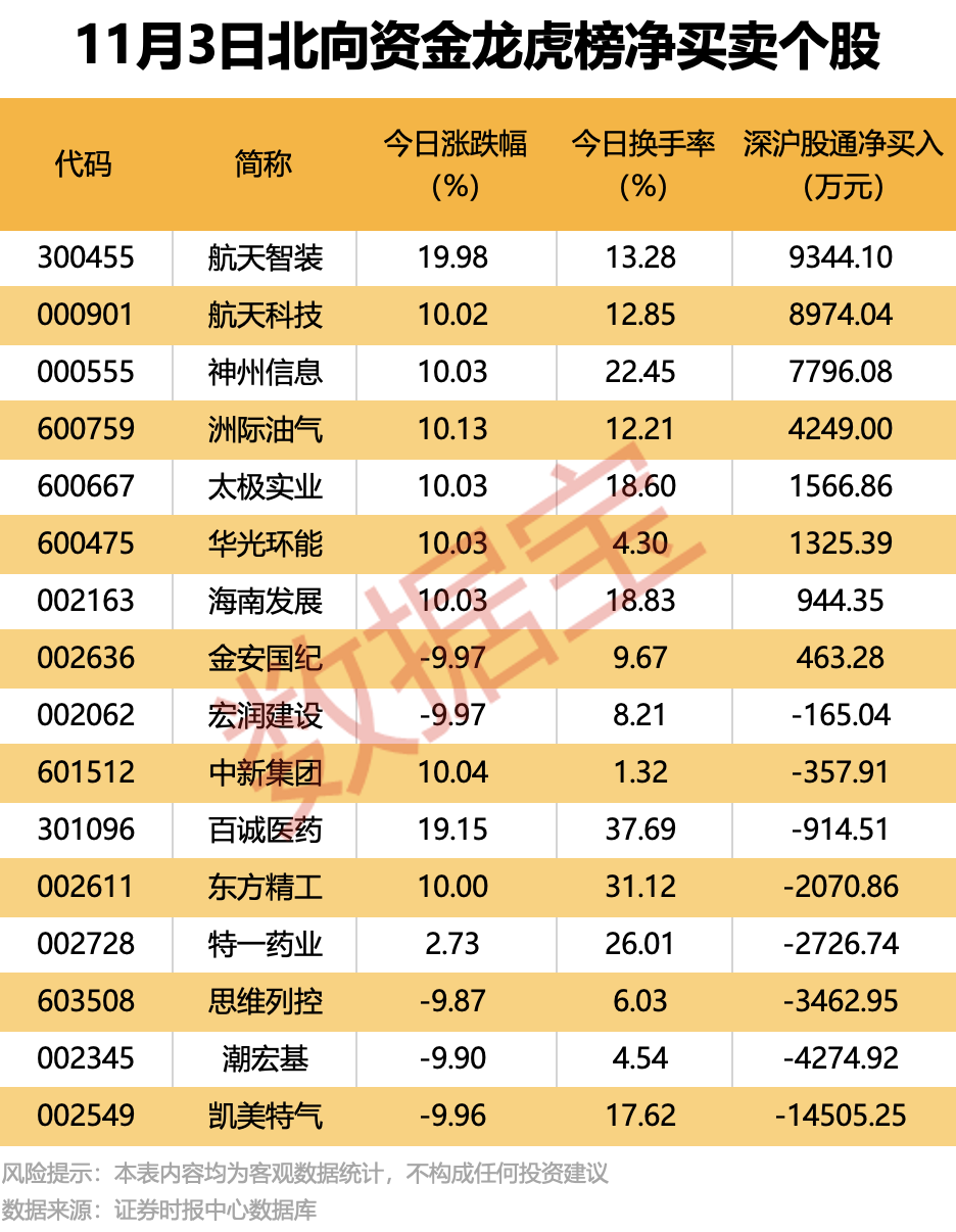 600319重大资产重组 明日停牌!