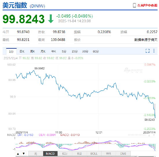 外汇APP终极测评！行情最快+解读最深，专业投资者都在用的神器