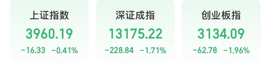 四大行齐涨！今天，高股息资产表现活跃