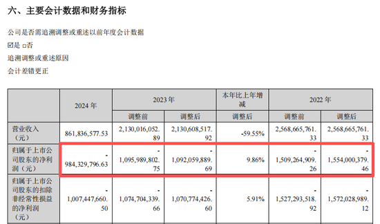 涉嫌串通投标罪!002717,被起诉